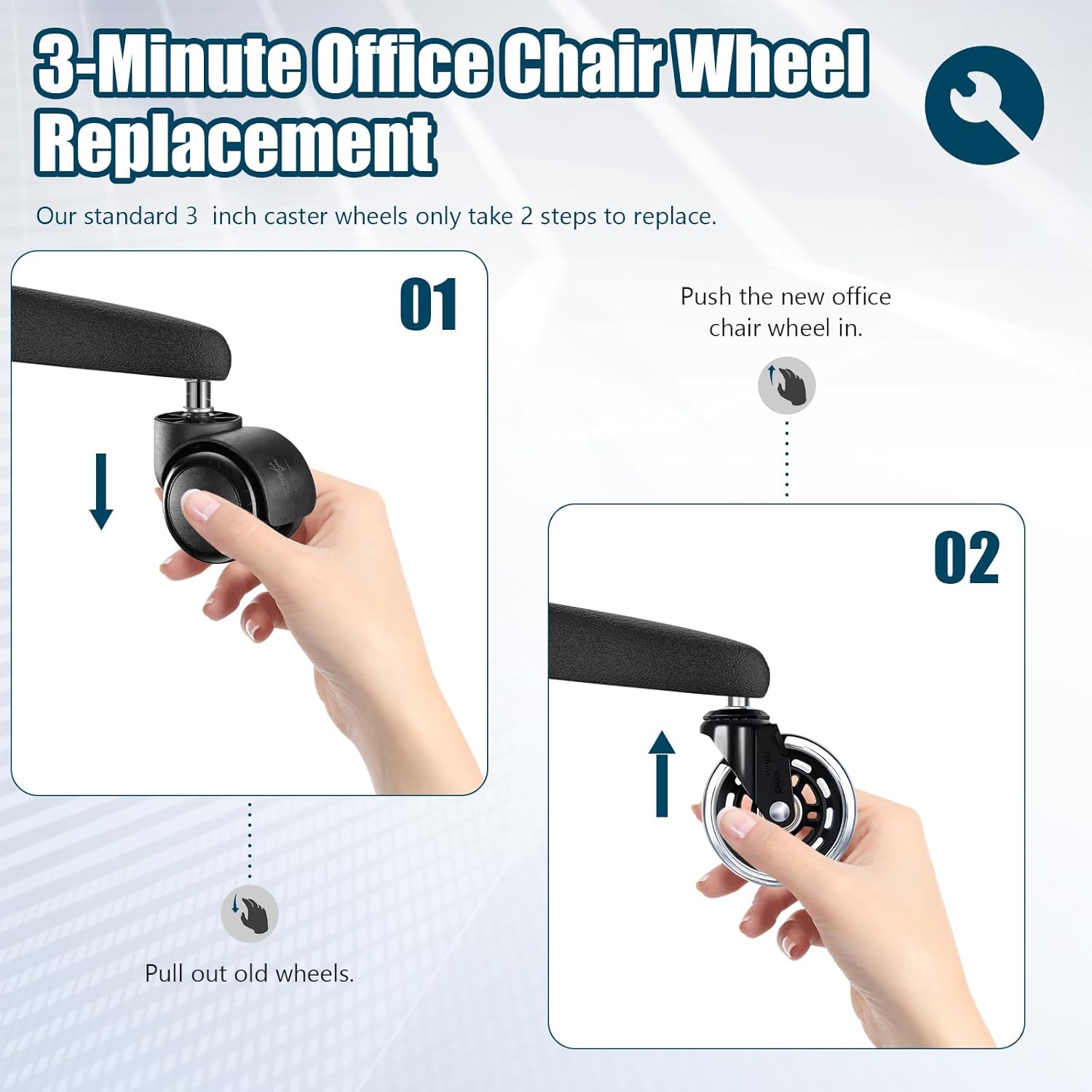 3 Inch Office Chair Wheels Set - огляд і ціна Office Furniture Solutions