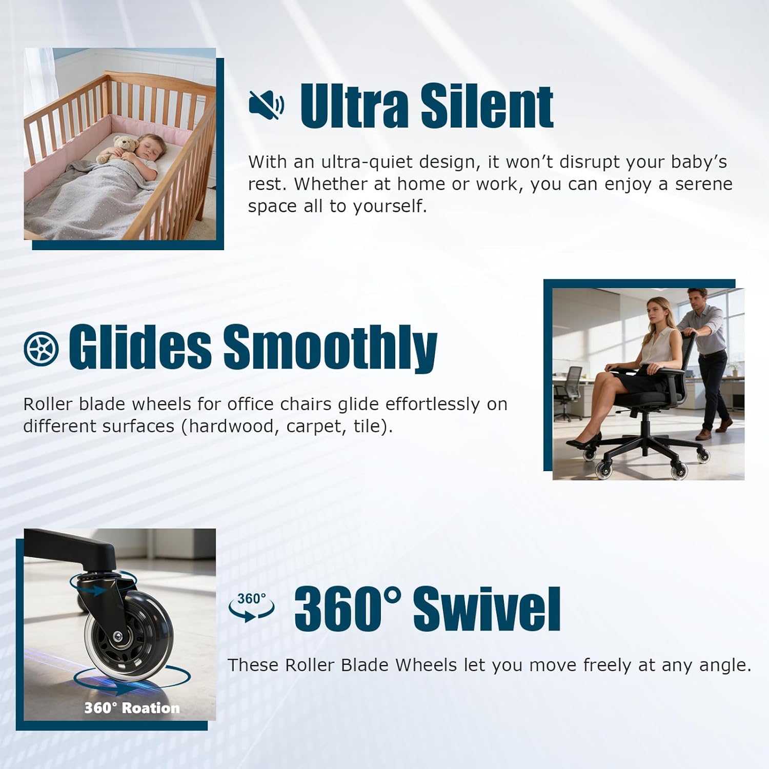 3 Inch Office Chair Wheels Set - огляд і ціна Office Furniture Solutions
